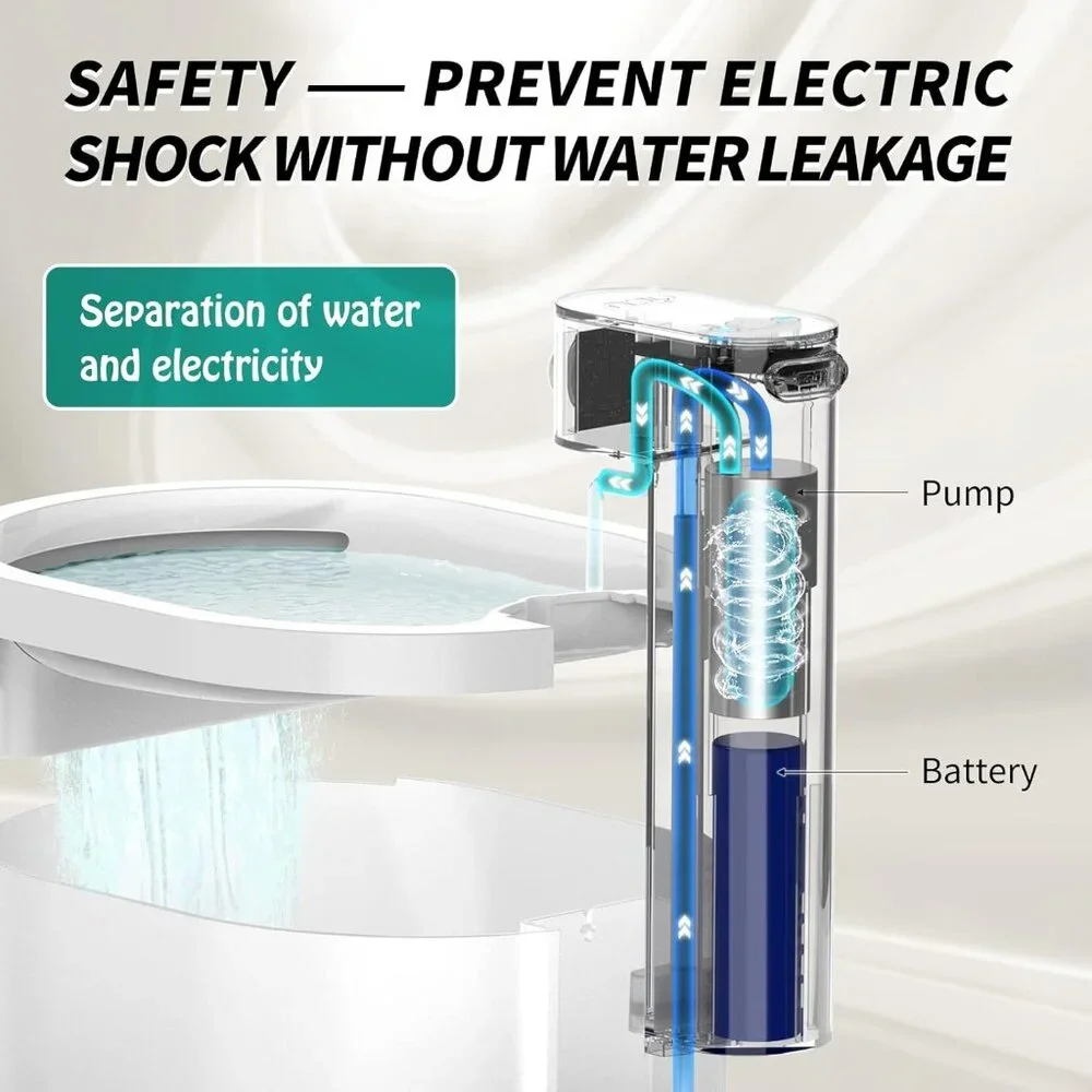 uahpet Cat Water Fountain Wireless & Battery 68oz Motion Activated Filters x3